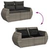 Term&eacute;kindexk&eacute;p: 15 / 17