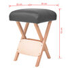 Term&eacute;kindexk&eacute;p: 4 / 4