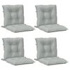 Term&eacute;kindexk&eacute;p: 4 / 11