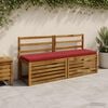 Term&eacute;kindexk&eacute;p: 2 / 10