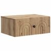 Term&eacute;kindexk&eacute;p: 5 / 12
