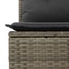 Term&eacute;kindexk&eacute;p: 7 / 13