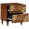 Term&eacute;kindexk&eacute;p: 3 / 12