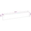 Term&eacute;kindexk&eacute;p: 7 / 7