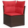 Term&eacute;kindexk&eacute;p: 8 / 21