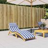 Term&eacute;kindexk&eacute;p: 2 / 11