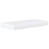 Term&eacute;kindexk&eacute;p: 7 / 14