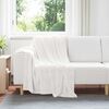 Term&eacute;kindexk&eacute;p: 2 / 10