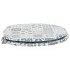 Term&eacute;kindexk&eacute;p: 3 / 10