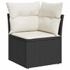 Term&eacute;kindexk&eacute;p: 7 / 18