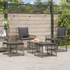 Term&eacute;kindexk&eacute;p: 4 / 18