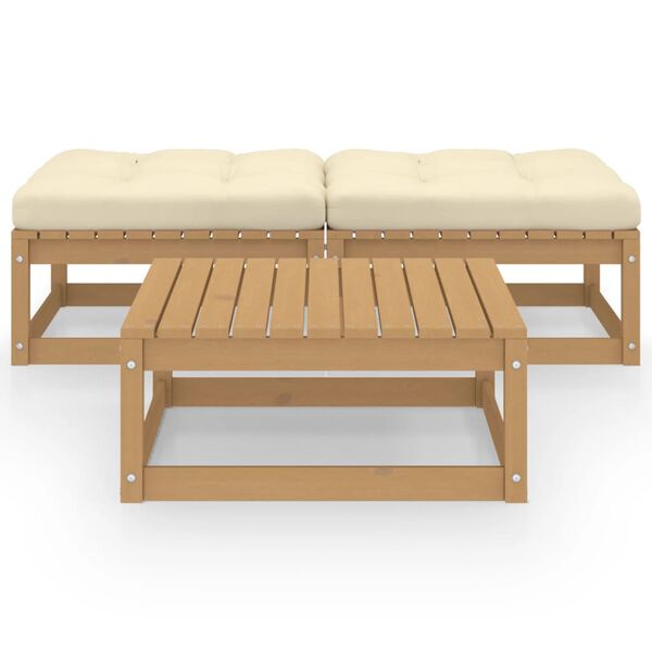 2 / 8. term&eacute;kk&eacute;p megjelen&iacute;t&eacute;se