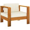 Term&eacute;kindexk&eacute;p: 3 / 7