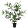 Term&eacute;kindexk&eacute;p: 3 / 6
