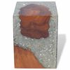 Term&eacute;kindexk&eacute;p: 9 / 14