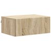 Term&eacute;kindexk&eacute;p: 5 / 11
