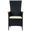 Term&eacute;kindexk&eacute;p: 4 / 13