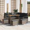 Term&eacute;kindexk&eacute;p: 2 / 19