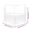 Term&eacute;kindexk&eacute;p: 9 / 11