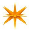 Term&eacute;kindexk&eacute;p: 4 / 11