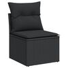 Term&eacute;kindexk&eacute;p: 7 / 16