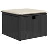 Term&eacute;kindexk&eacute;p: 5 / 15