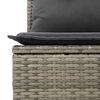 Term&eacute;kindexk&eacute;p: 6 / 12