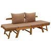 Term&eacute;kindexk&eacute;p: 5 / 12