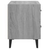 Term&eacute;kindexk&eacute;p: 6 / 7