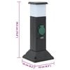 Term&eacute;kindexk&eacute;p: 9 / 9
