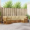 Term&eacute;kindexk&eacute;p: 2 / 10