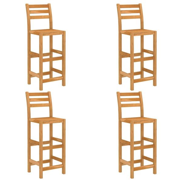 4 / 15. term&eacute;kk&eacute;p megjelen&iacute;t&eacute;se