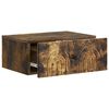 Term&eacute;kindexk&eacute;p: 6 / 12