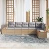 Term&eacute;kindexk&eacute;p: 3 / 16