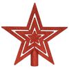 Term&eacute;kindexk&eacute;p: 6 / 15