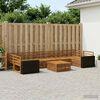 Term&eacute;kindexk&eacute;p: 2 / 9