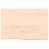 Term&eacute;kindexk&eacute;p: 3 / 9