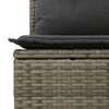 Term&eacute;kindexk&eacute;p: 7 / 14