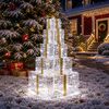 Term&eacute;kindexk&eacute;p: 2 / 6