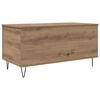Term&eacute;kindexk&eacute;p: 8 / 13