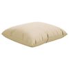 Term&eacute;kindexk&eacute;p: 5 / 8