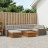 Term&eacute;kindexk&eacute;p: 2 / 9