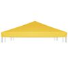 Term&eacute;kindexk&eacute;p: 4 / 8