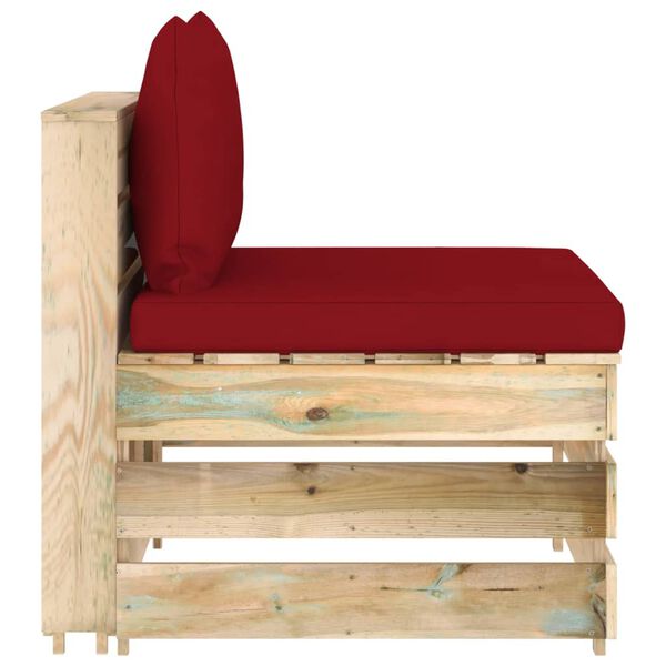 3 / 6. term&eacute;kk&eacute;p megjelen&iacute;t&eacute;se