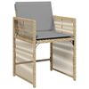 Term&eacute;kindexk&eacute;p: 6 / 11