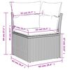 Term&eacute;kindexk&eacute;p: 15 / 17