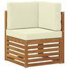 Term&eacute;kindexk&eacute;p: 6 / 10