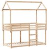 Term&eacute;kindexk&eacute;p: 3 / 12
