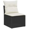Term&eacute;kindexk&eacute;p: 5 / 14