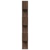 Term&eacute;kindexk&eacute;p: 7 / 11